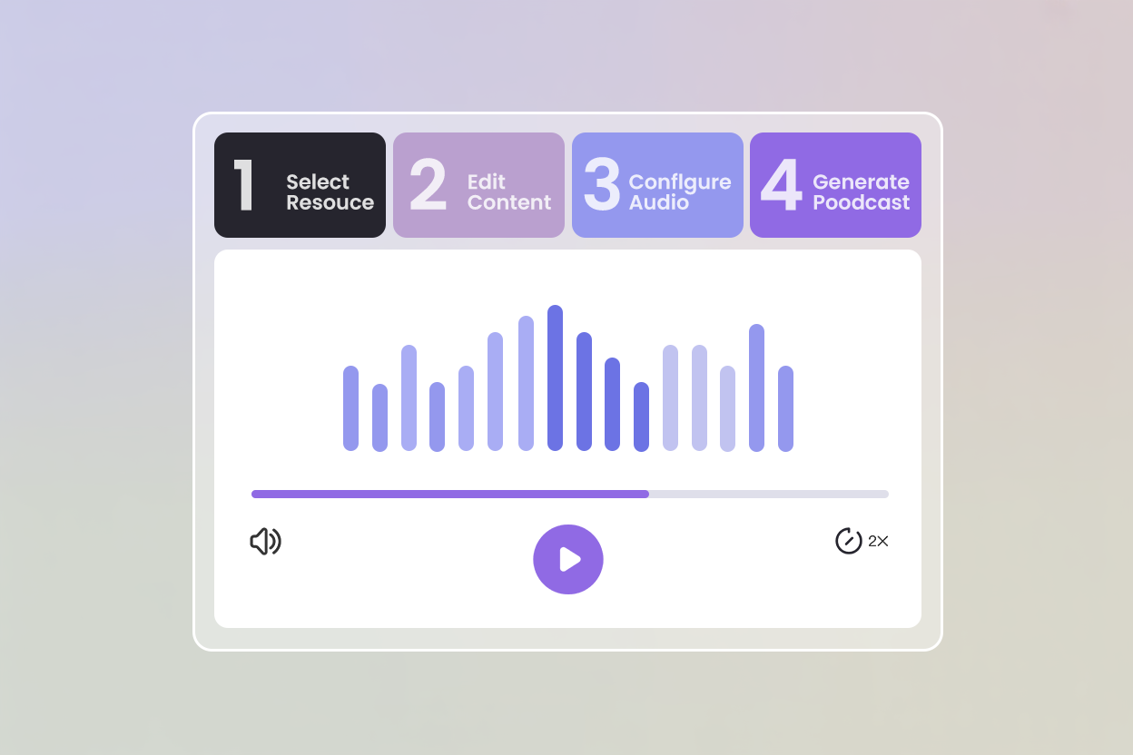 AI Podcast Production